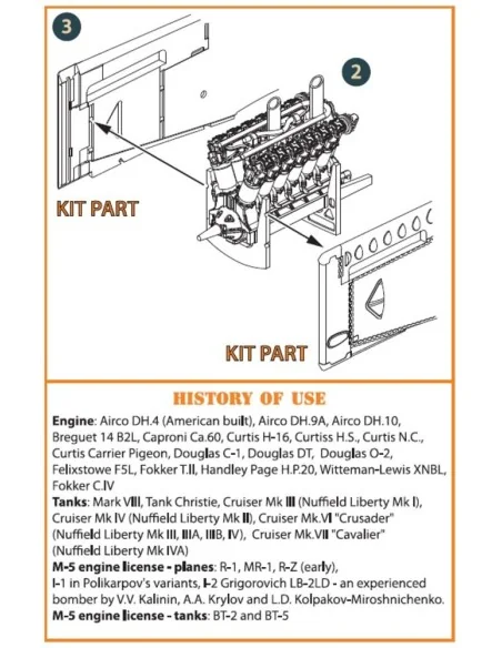 Liberty L-12 engine set 3D print, 1/72 - Clear Prop Accessories CPA...