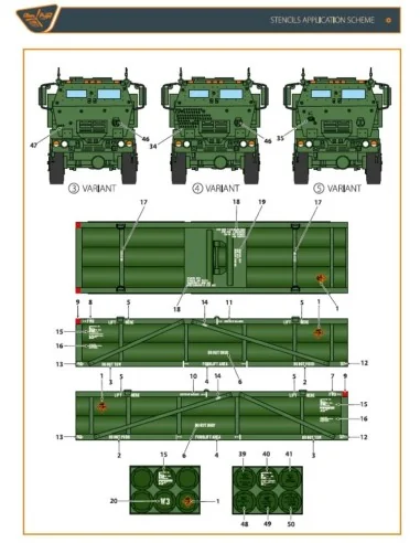M142 Himars in Ukrainian Armed Forces decal set for Trumpeter, Fore...