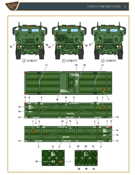 M142 Himars in Ukrainian Armed Forces decal set for Trumpeter, Fore...