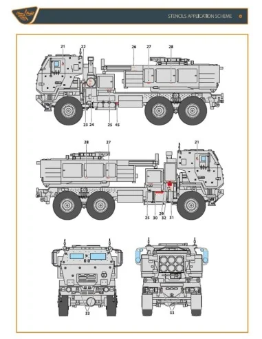 M142 Himars in Ukrainian Armed Forces decal set for Trumpeter, Fore...