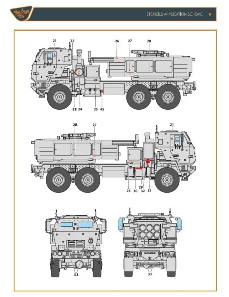 M142 Himars in Ukrainian Armed Forces decal set for Trumpeter, Fore...