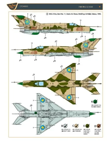 MiG-21 in Ukrainian Service, 1/48 - Clear Prop Accessories CPD48005