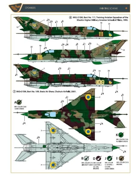 MiG-21 in Ukrainian Service, 1/48 - Clear Prop Accessories CPD48005