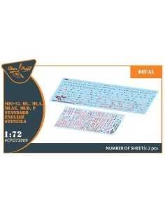 MiG-23ML, MLA, MLD, P, MLAE standard english stencils for CP kits a...