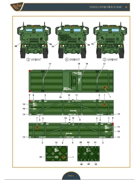 M142 Himars in Ukrainian Armed Forces decal set for Foreart, Meng, ...