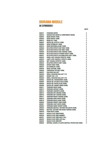[NO_DESC] Diorama Module - AK Interactive AK EXPMOD0001