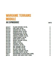 Wargame Terrains Module - AK Interactive AK EXPMOD0002 2