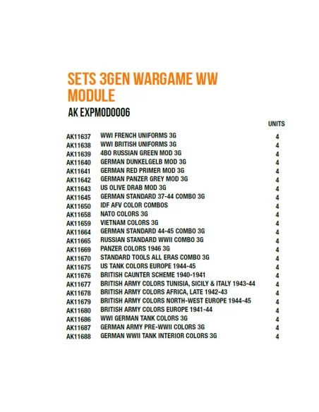 [NO_DESC] Sets 3gen Wargame ww Module - AK Interactive AK EXPMOD0006