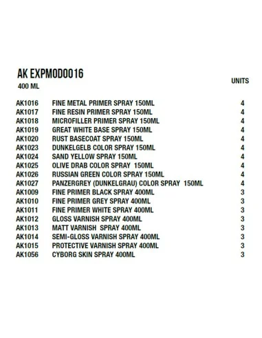 [NO_DESC] Sprays Module - AK Interactive AK EXPMOD0016