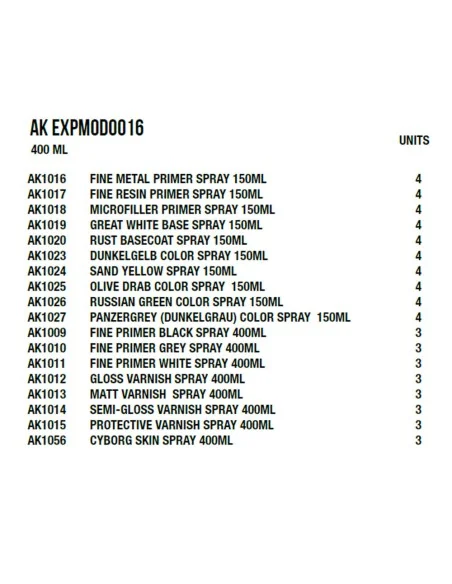 [NO_DESC] Sprays Module - AK Interactive AK EXPMOD0016