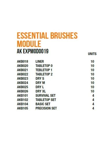 [NO_DESC] Essential Brushes - AK Interactive AK EXPMOD0019