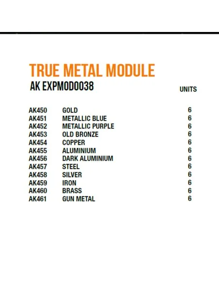 [NO_DESC] True Metal Module - AK Interactive AK EXPMOD0038
