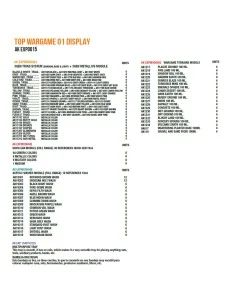 Top Wargame 01 Display - AK Interactive AK EXP0015 2