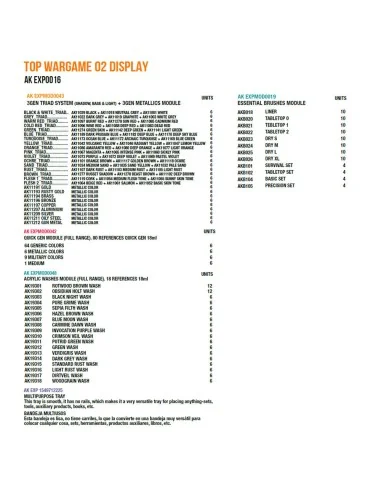 [NO_DESC] Top Wargame 02 Display - AK Interactive AK EXP0016