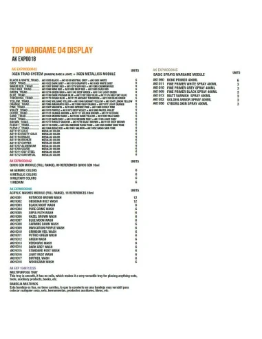 [NO_DESC] Top Wargame 04 Display - AK Interactive AK EXP0018