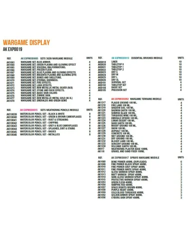 [NO_DESC] Wargame Display - AK Interactive AK EXP0019