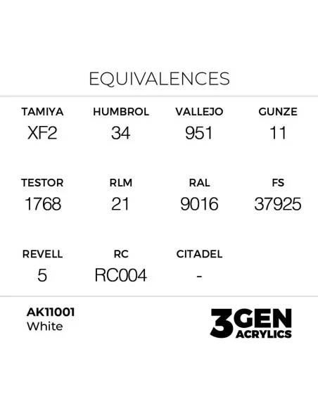 White 17ml - AK Interactive AK11001