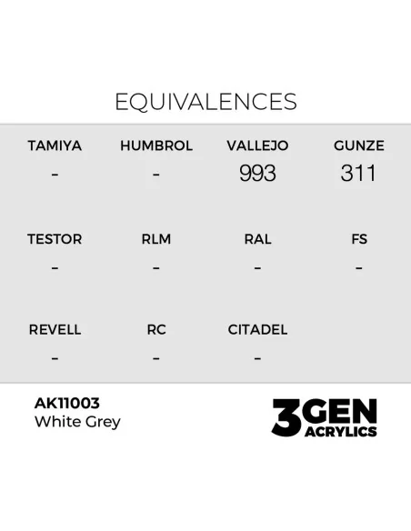 [NO_DESC] White Grey 17ml - AK Interactive AK11003