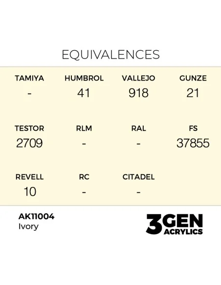Ivory 17ml - AK Interactive AK11004