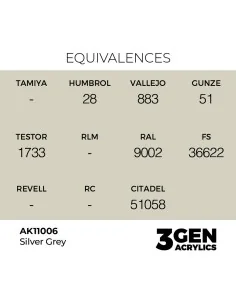 Silver Grey 17ml - AK Interactive AK11006 2
