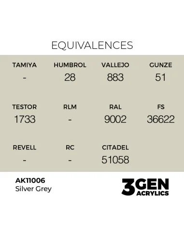 [NO_DESC] Silver Grey 17ml - AK Interactive AK11006