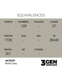 Rock Grey 17ml - AK Interactive AK11007 2