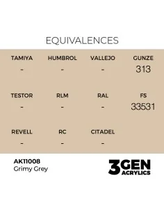 Grimy Grey 17ml - AK Interactive AK11008 2