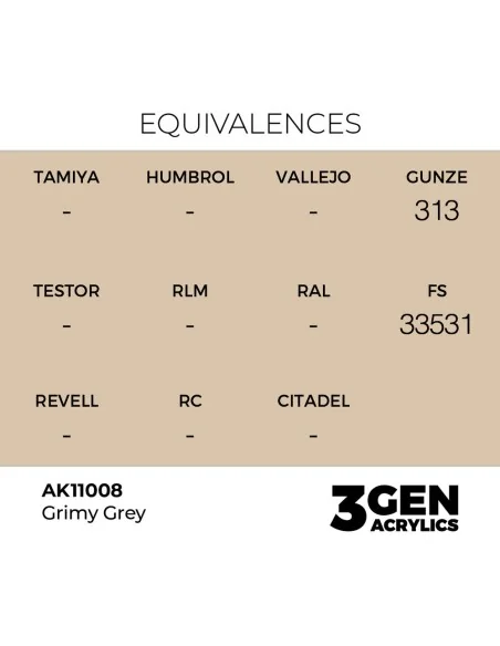 [NO_DESC] Grimy Grey 17ml - AK Interactive AK11008