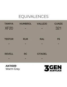 [NO_DESC] Warm Grey 17ml - AK Interactive AK11009 2