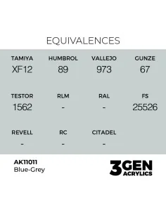 Blue-Grey 17ml - AK Interactive AK11011 2