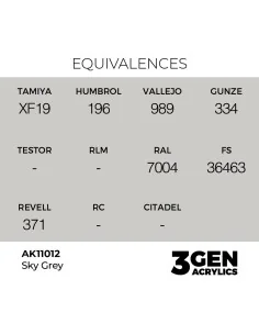 [NO_DESC] Sky Grey 17ml - AK Interactive AK11012 2