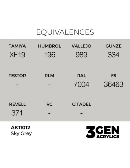 Sky Grey 17ml - AK Interactive AK11012