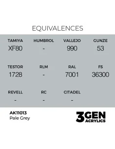 Pale Grey 17ml - AK Interactive AK11013 2