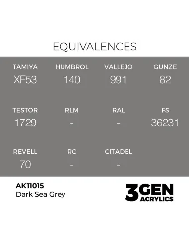 [NO_DESC] Dark Sea Grey 17ml - AK Interactive AK11015