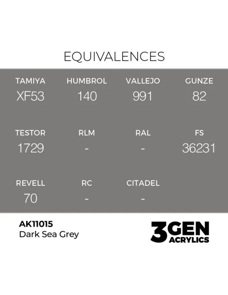[NO_DESC] Dark Sea Grey 17ml - AK Interactive AK11015