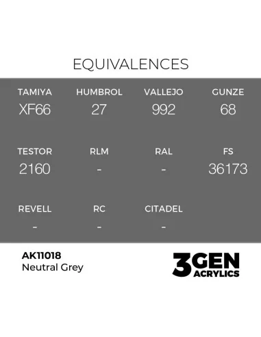 Neutral Grey 17ml - AK Interactive AK11018