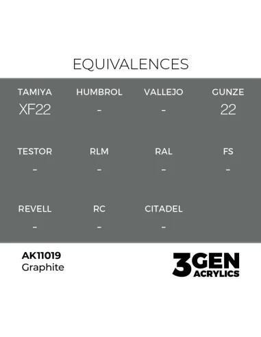 Graphite 17ml - AK Interactive AK11019