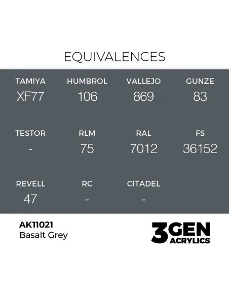 Basalt Grey 17ml - AK Interactive AK11021