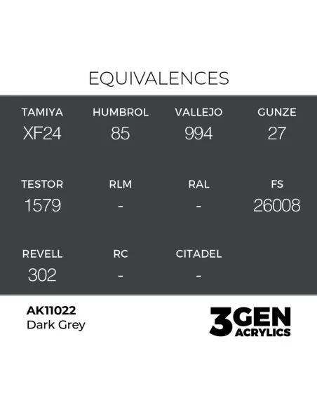 Dark Grey 17ml - AK Interactive AK11022