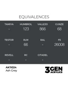 Ash Grey 17ml - AK Interactive AK11024 2
