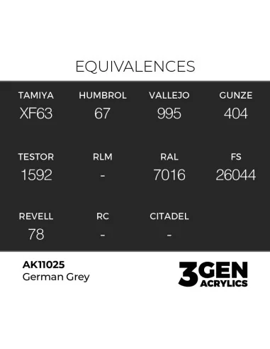 German Grey 17ml - AK Interactive AK11025