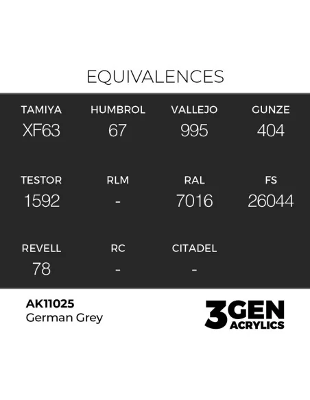 German Grey 17ml - AK Interactive AK11025
