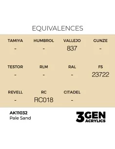 Pale Sand 17ml - AK Interactive AK11032 2
