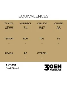 [NO_DESC] Dark Sand 17ml - AK Interactive AK11033 2