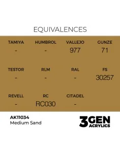 Medium Sand 17ml - AK Interactive AK11034 2