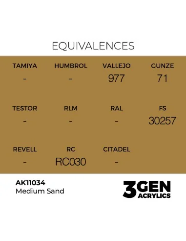 [NO_DESC] Medium Sand 17ml - AK Interactive AK11034