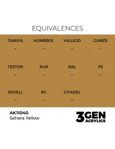Sahara Yellow 17ml - AK Interactive AK11040 2