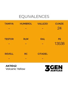 Volcanic Yellow 17ml - AK Interactive AK11042 2