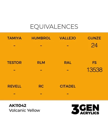 [NO_DESC] Volcanic Yellow 17ml - AK Interactive AK11042