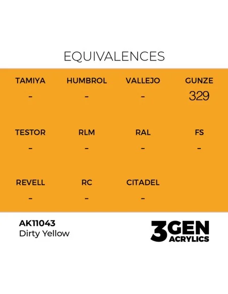 [NO_DESC] Dirty Yellow 17ml - AK Interactive AK11043